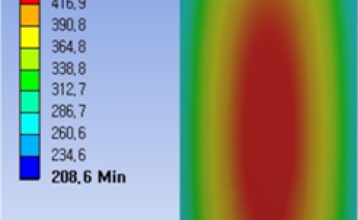 Glass waste forms for Cs, Sr